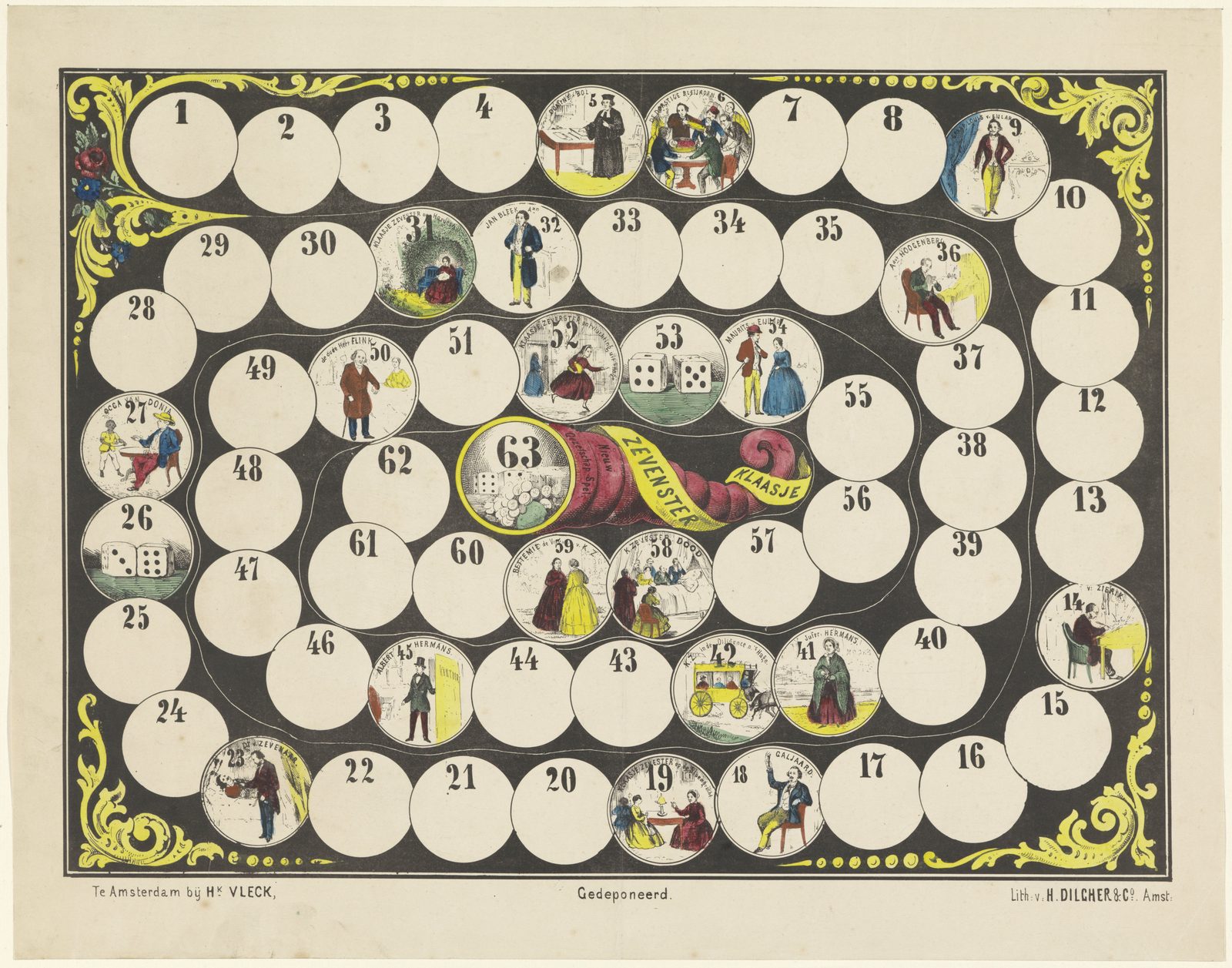 Antique engraved board game print with numbered illustrated scenes arranged in a spiral around a central panel